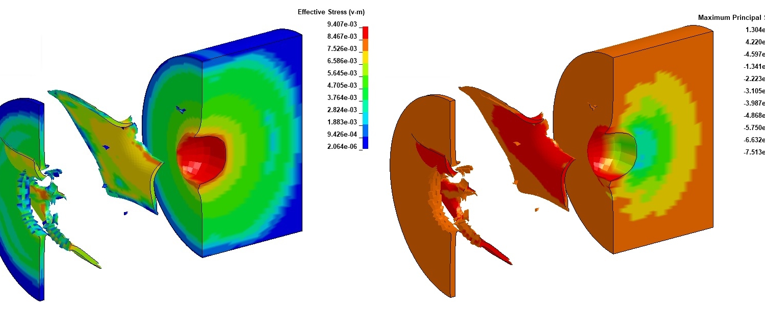 Projects – LS-DYNA Training – LS-DYNA Examples